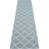 Kotte Matto Storm/ Blue Fog, 70x300 Cm -Korbo Tarjous pappelina kotte matto storm blue fog 5