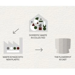 Ro Ruukku Sand, Ø19 Cm 7 Ro Ruukku Sand, Ø19 Cm -Korbo Tarjous rosendahl copenhagen ro ruukku sand 8 3